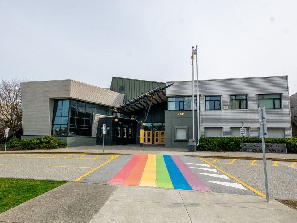 Sullivan Heights Secondary